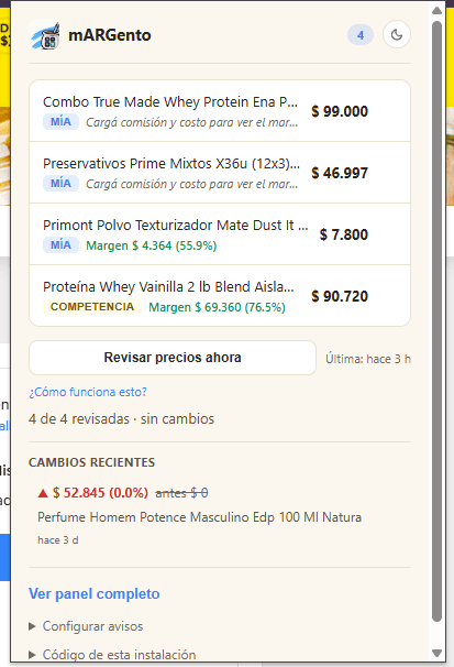 Popup de la extensión en modo claro, con la lista de publicaciones seguidas y su margen